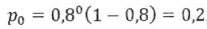 Computing the Performance Measures of a Single-Channel System with an Infinite Queue