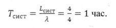 Computing the Performance Measures of a Single-Channel System with an Infinite Queue