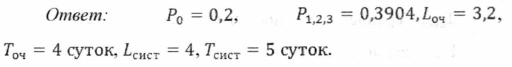 Computing the Performance Measures of a Single-Channel System with an Infinite Queue