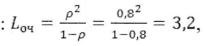 Computing the Performance Measures of a Single-Channel System with an Infinite Queue