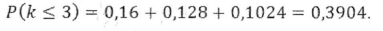 Computing the Performance Measures of a Single-Channel System with an Infinite Queue