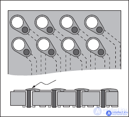 Development of microelectronic components and mounting substrates