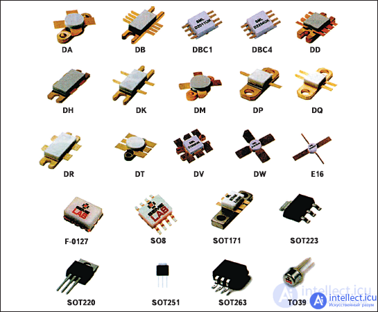 Development of microelectronic components and mounting substrates