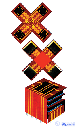 Development of microelectronic components and mounting substrates