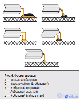 Development of microelectronic components and mounting substrates