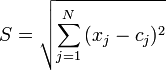   Artificial neuron 