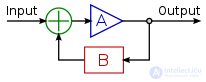 Control system and controlling system