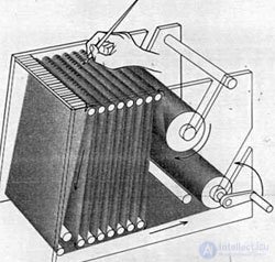   Predecessors of hollerith 