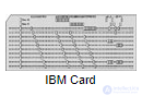   IBM history 