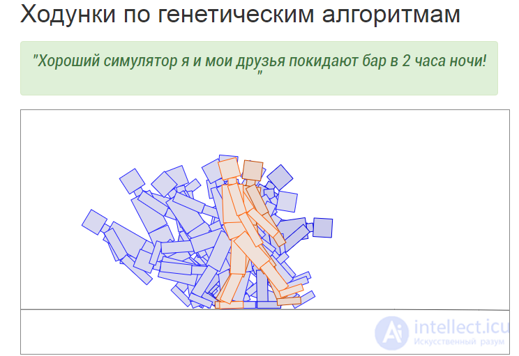 Genetic Algorithm Walkers: Evolving Creature Walking with Genetic Algorithms