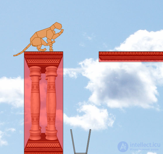 Cat Jumping Genetic Algorithm