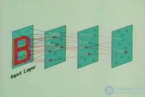 Perceptron, convolution networks