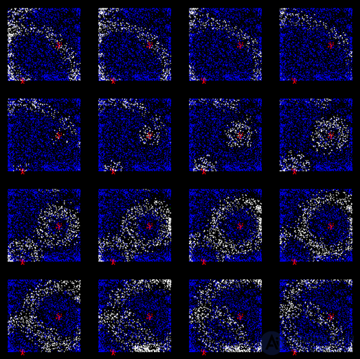   5. Waves of the brain 