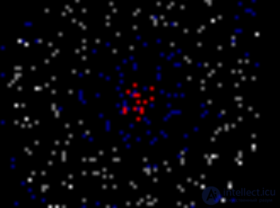   Patterns of neuron detectors.  Reverse projection 