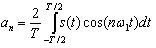   4.2 Harmonic analysis and signal synthesis 