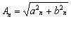   4.2 Harmonic analysis and signal synthesis 