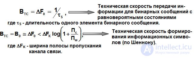   4.4 Radio interference.  Interference protection 