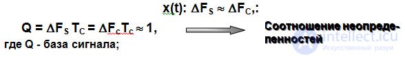   4.4 Radio interference.  Interference protection 