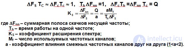   4.4 Radio interference.  Interference protection 