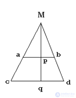 Theory of finite and infinite sets