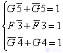 Propositional algebra