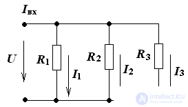 Series and parallel connection of resistances