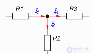 Kirchhoffs Method: Kirchhoffs First and Second Laws - Online Calculator