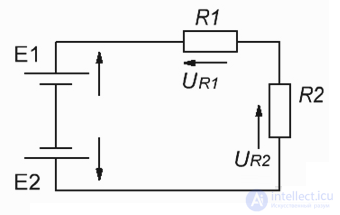 Kirchhoffs Method: Kirchhoffs First and Second Laws - Online Calculator