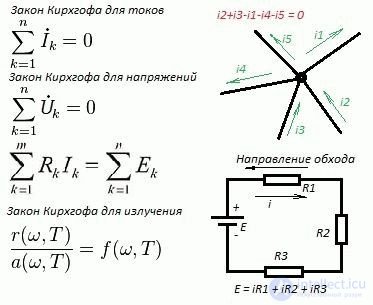 Kirchhoffs Method: Kirchhoffs First and Second Laws - Online Calculator