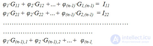   Nodal potentials method 