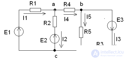   Nodal potentials method 