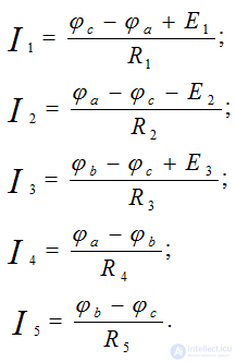   Nodal potentials method 