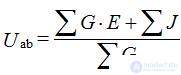 Two node method