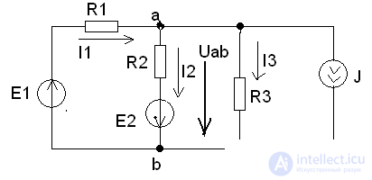 Two node method