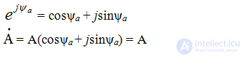   Using complex numbers to calculate electrical circuits 