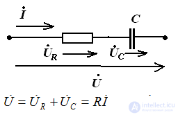 RC circuit