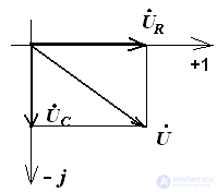 RC circuit