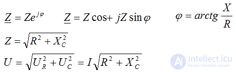 RC circuit