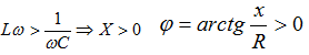 Cases of other modes of operation of the RLC circuit