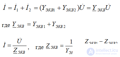 Cases of other modes of operation of the RLC circuit