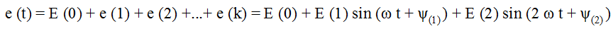   Steady-state modes in non-sinusoidal current circuits 