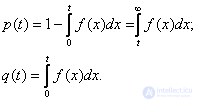   INDICATORS OF RELIABILITY OF NON-REPAIRED OBJECTS 