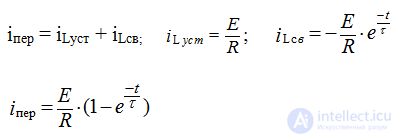   Transients in RL - chain 