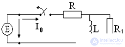   Transients in RL - chain 