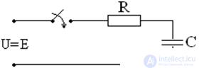   RC transients 