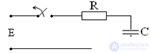   RC transients 