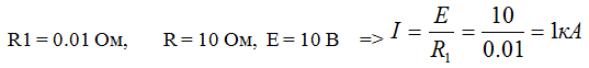   Application of the transition process in the RC circuit 