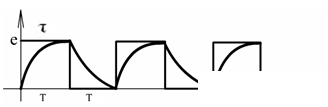   Transients in AC circuits. 