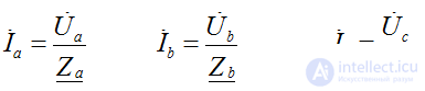   The connection of the windings of the source and phases of the receiver with a star with a neutral wire 