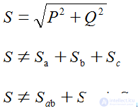   Three-phase power at unbalanced load 